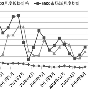 国液压 第41页