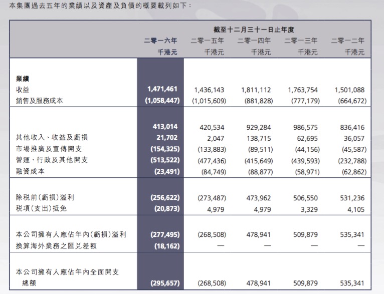 新澳六开奖结果2024开奖记录,深度解答解释定义_Surface91.419