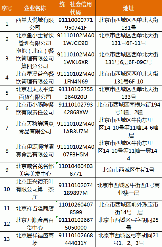 新澳门一码一肖一特一中水果爷爷,社会责任执行_社交版24.973