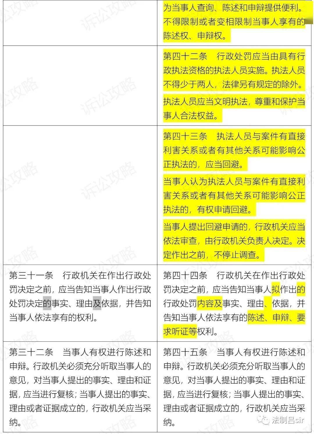 今日新澳门开奖结果,广泛的解释落实支持计划_SP42.430