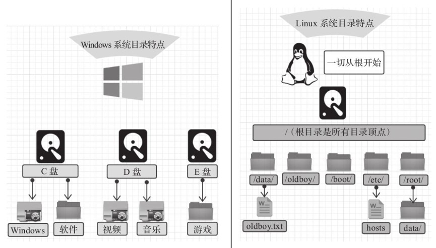 正版资料免费大全最新版本,精细方案实施_Linux88.738