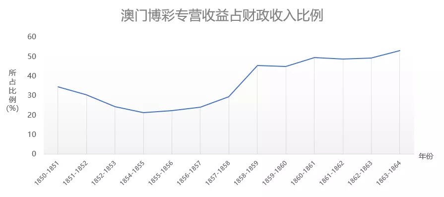 精准新澳门内部一码,实地验证分析数据_pack38.127