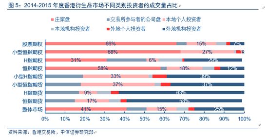 动力机 第155页