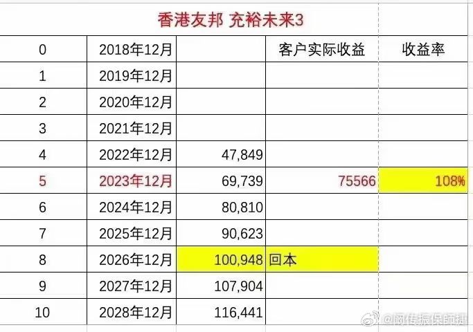 香港最准一肖100免费,可持续发展探索_苹果款57.249