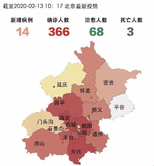 北京疫情实时更新报告，最新消息汇总