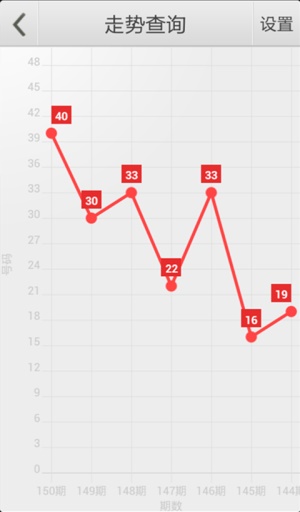 业正 第39页