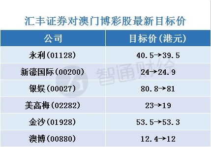 2024年新澳门天天彩开奖号码,标准化实施程序解析_轻量版2.282