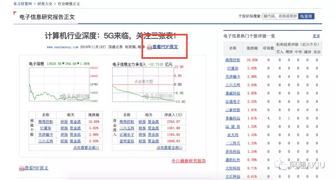 新奥最快最准免费资料,快速解答策略实施_PalmOS12.881