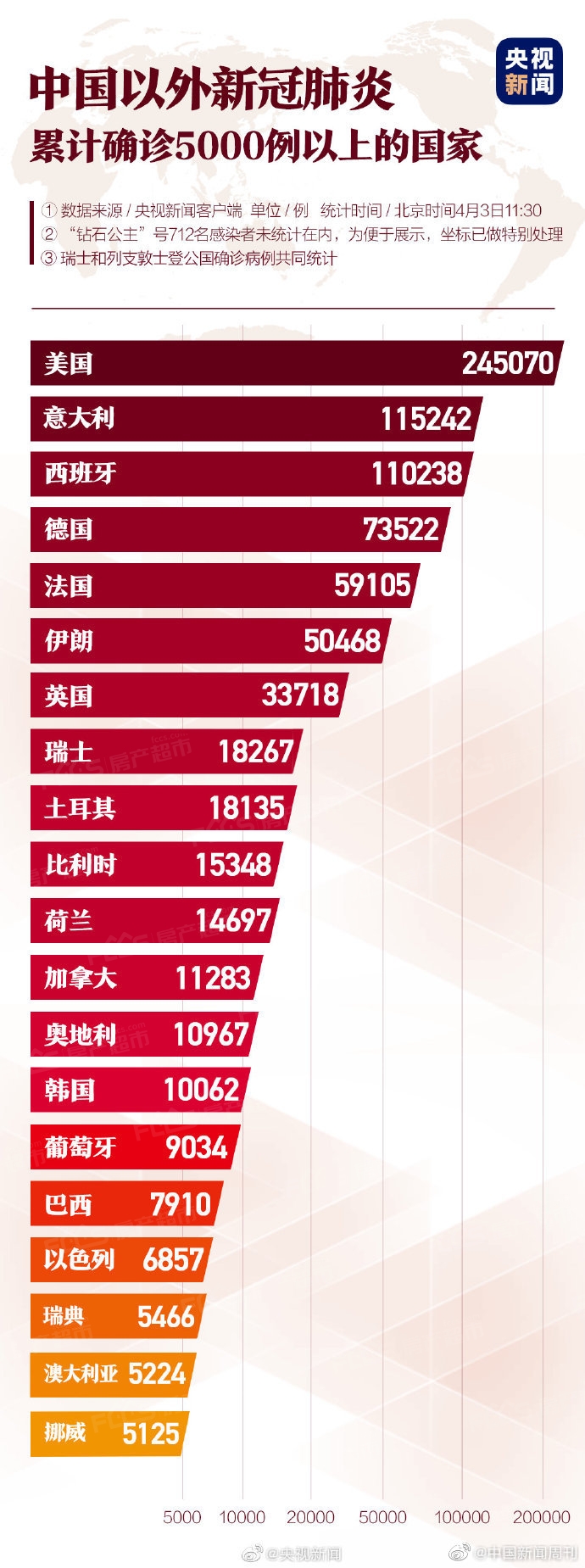 国际疫情最新动态与中国应对策略