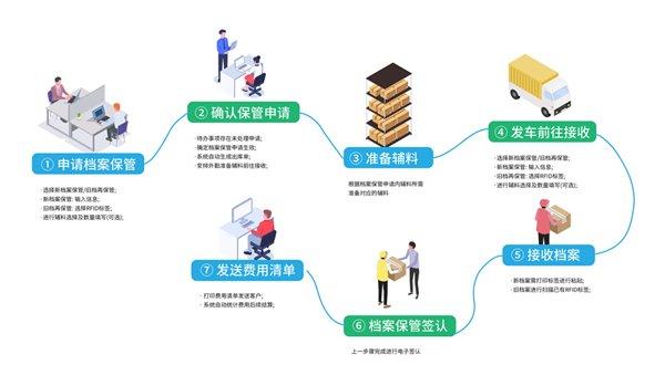 600图库大全免费资料图2024,可靠设计策略执行_钱包版20.332