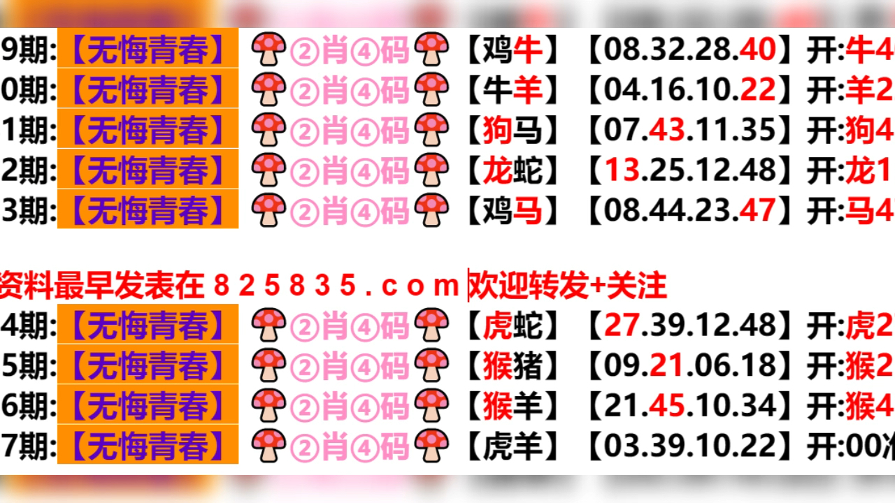 新奥门六开奖结果2024开奖记录,深层策略设计解析_限量版96.437