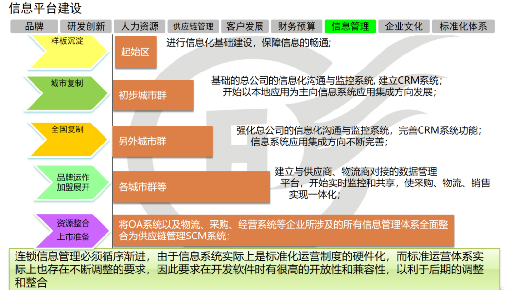 新澳精准资料免费提供最新版,整体规划执行讲解_3D93.775