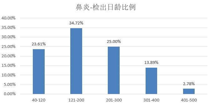 澳门三码三码精准,市场趋势方案实施_HD38.32.12