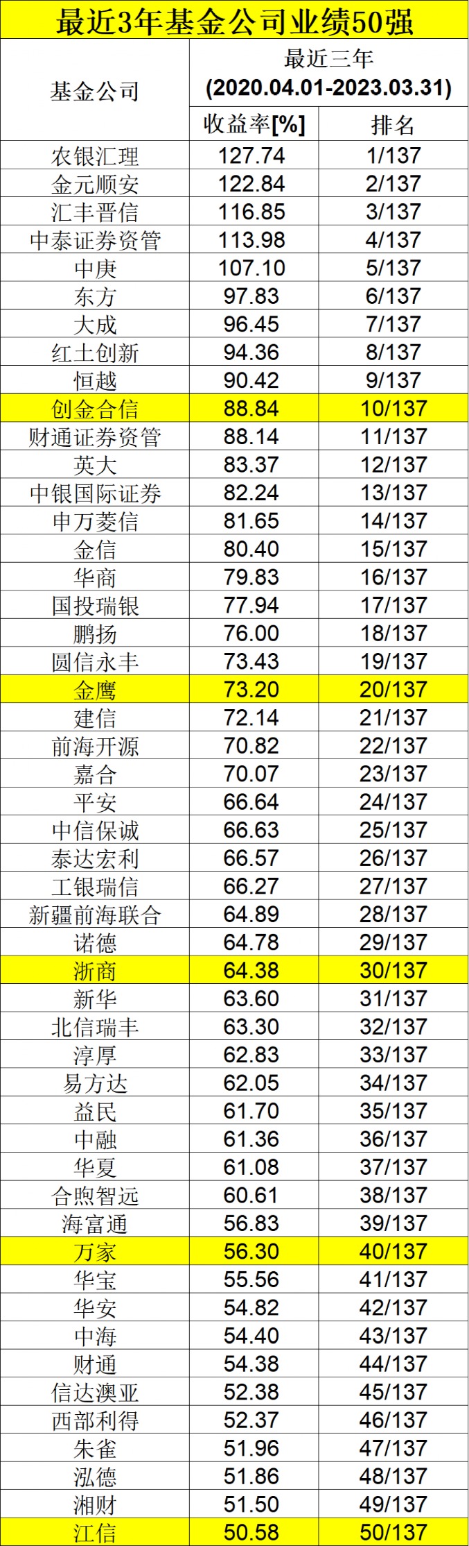 2024年澳门天天开好彩大全46期最新正版数据整,高度协调策略执行_交互版66.631