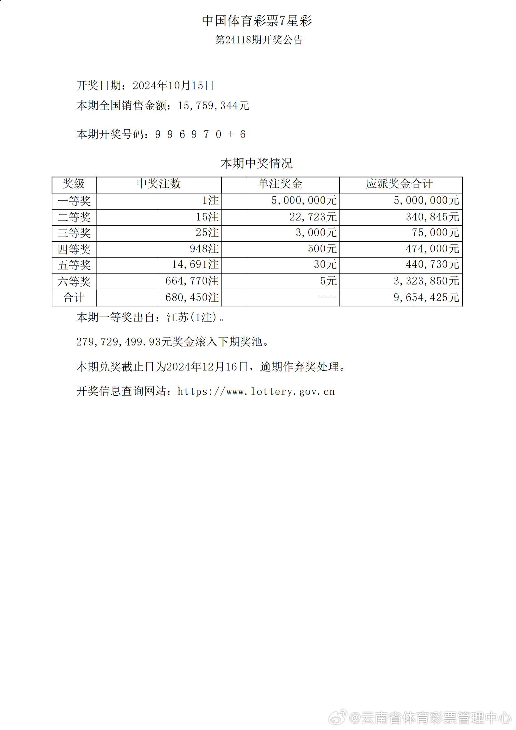 7777788888王中王中奖,经济性执行方案剖析_试用版7.236