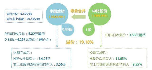 新澳门一肖一特一中,资源整合策略_U28.121