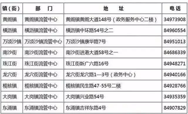 工业的 第36页