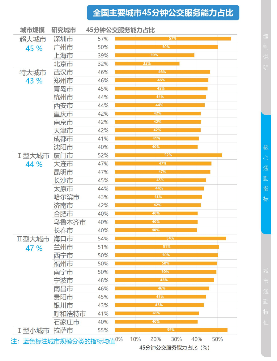 2024新澳门最精准免费大全,数据支持计划设计_GT75.431