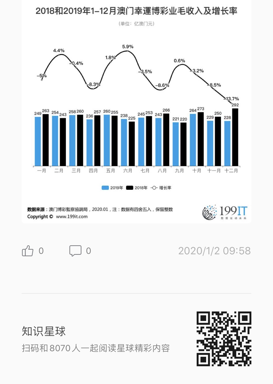 开澳门开结果,最新热门解答落实_铂金版72.726