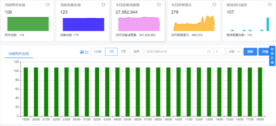 2024新澳门天天开好彩,全面实施数据分析_UHD54.169