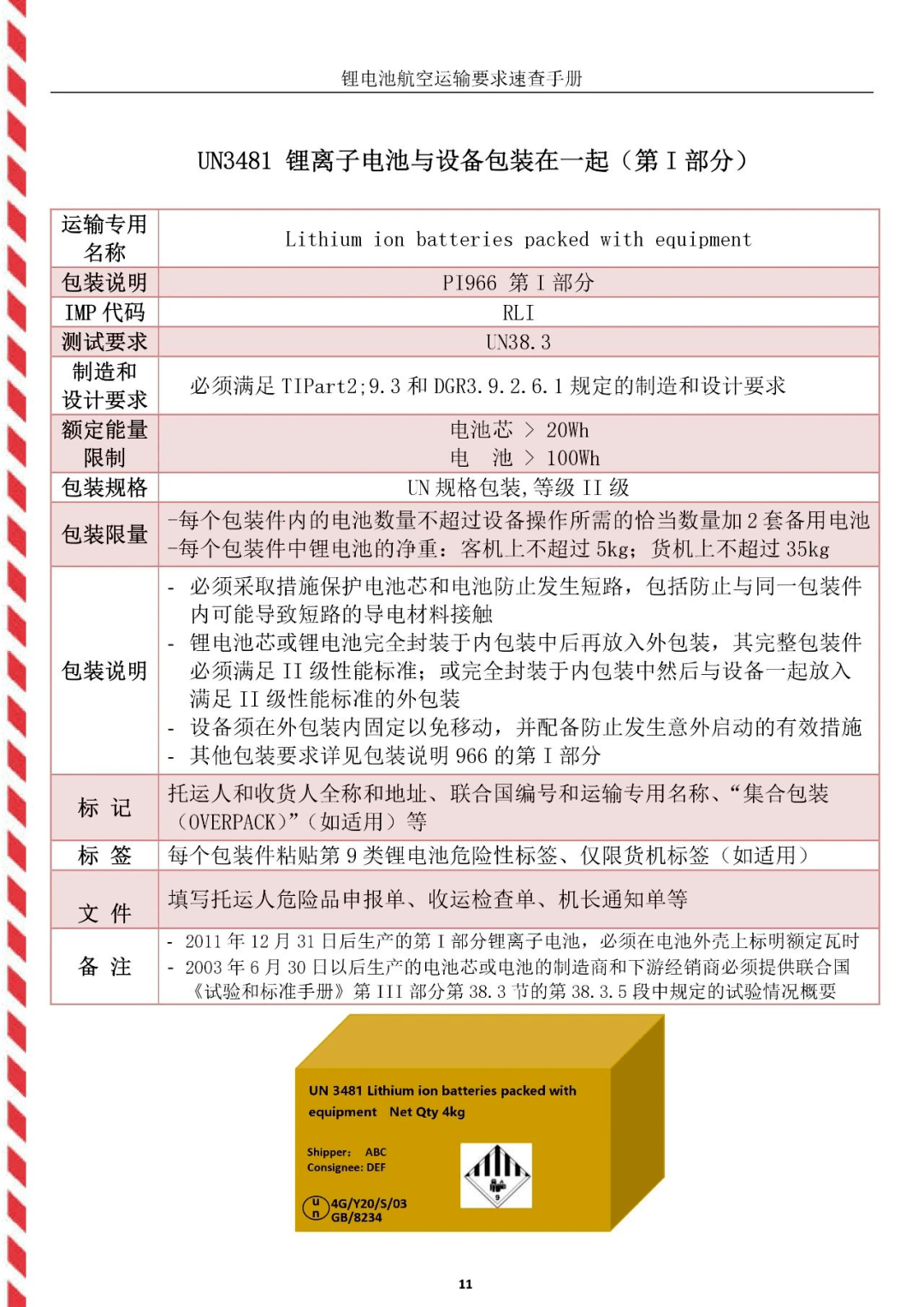 新澳精准资料免费提供267期,正确解答落实_标准版3.66