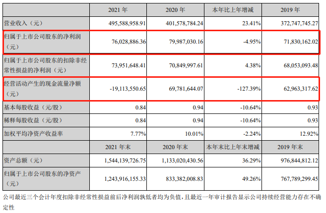 新奥门六开奖结果2024开奖记录,仿真技术方案实现_创意版2.833