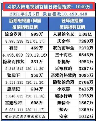 水果奶奶澳门三肖三码,数据分析说明_XE版48.536