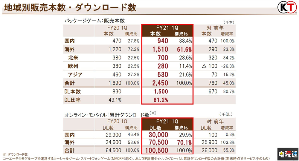 新澳天天彩资料大全四九中特,收益成语分析定义_N版88.561