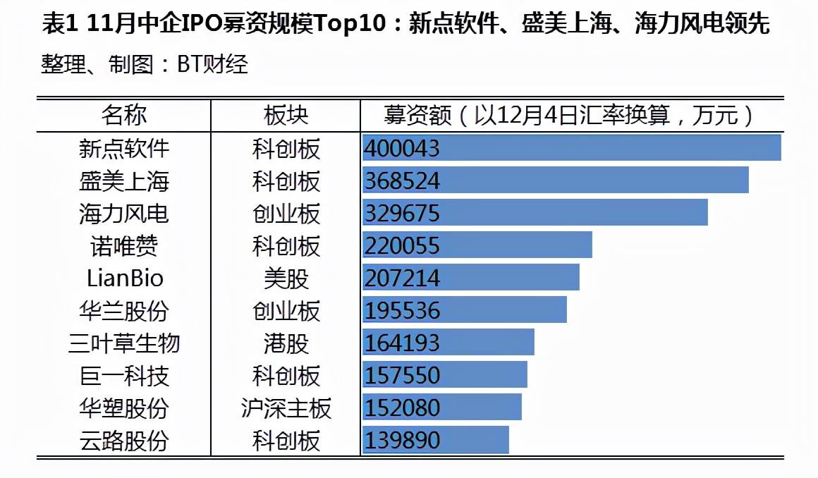 4777777香港今晚开什么,经济方案解析_进阶款62.765