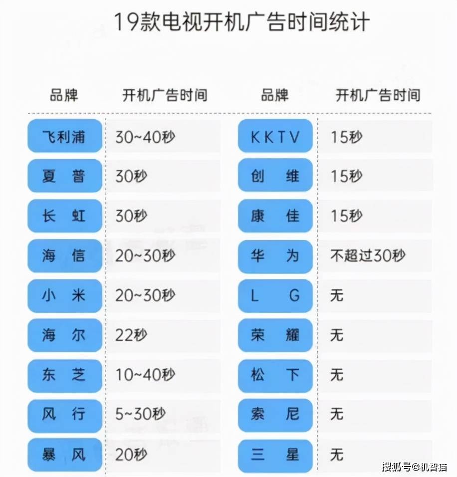 2024新澳三期必出三生肖,迅捷处理问题解答_Advance10.239