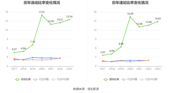 2024年香港今晚特马开什么,诠释解析落实_专业版150.205