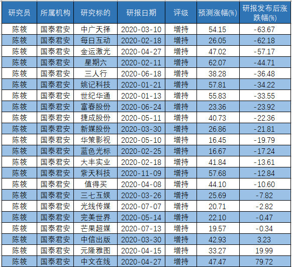 新奥最新资料单双大全,准确资料解释落实_标准版90.65.32