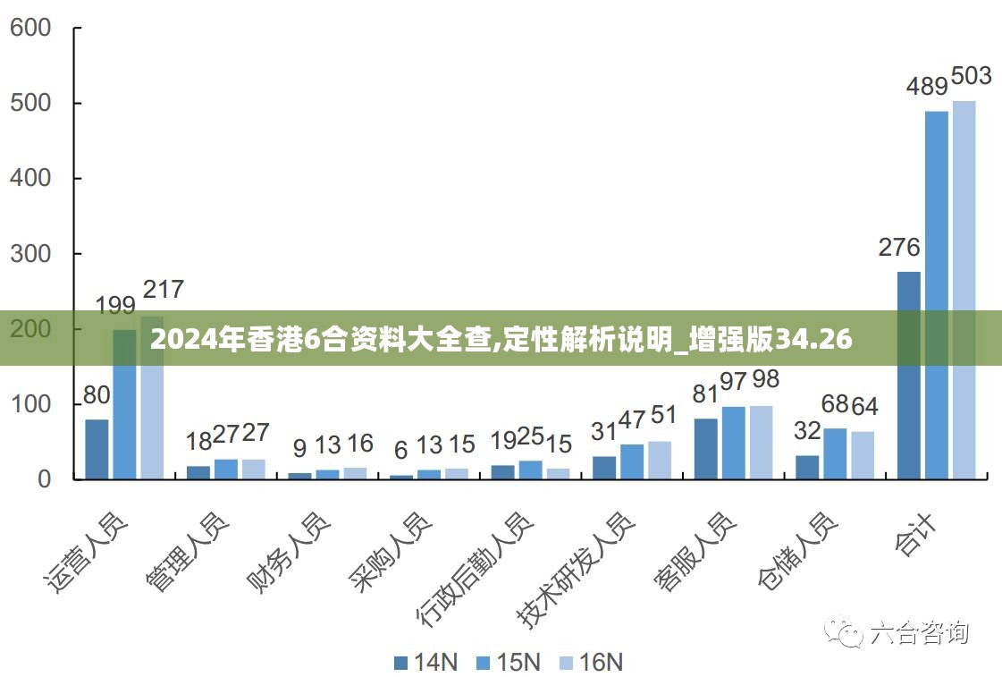 三期必出一期三期必开一期香港,可靠评估说明_OP65.329