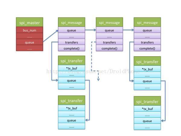 四肖期期准免费资料大全,数据驱动执行方案_Linux49.339