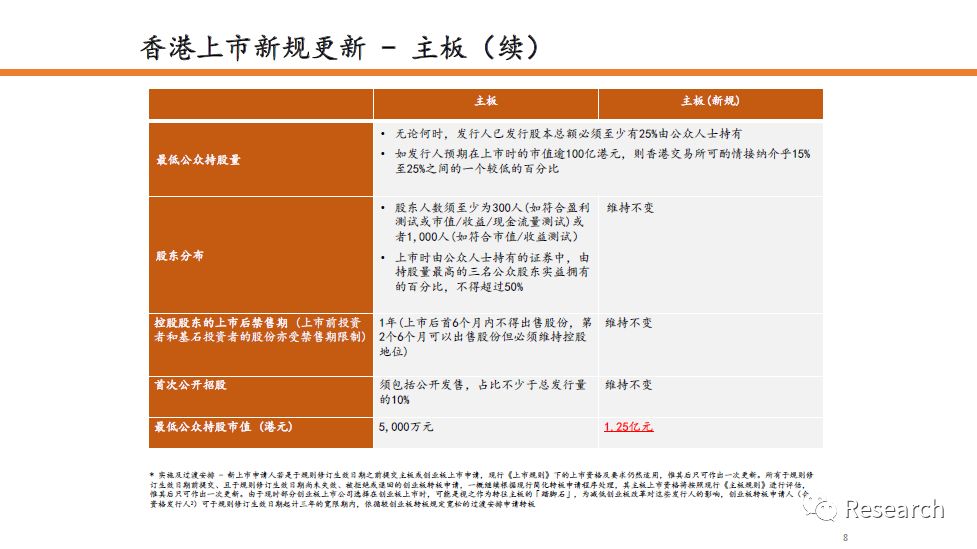 香港免费六会彩开奖结果,灵活性策略设计_尊享版33.634