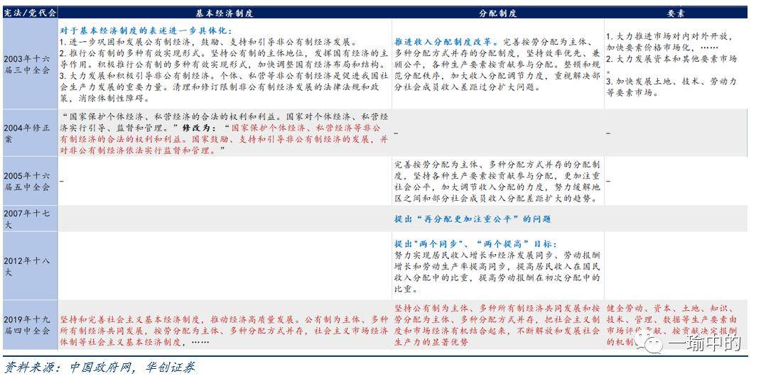 新澳门历史所有记录大全,时代资料解释定义_RemixOS33.577