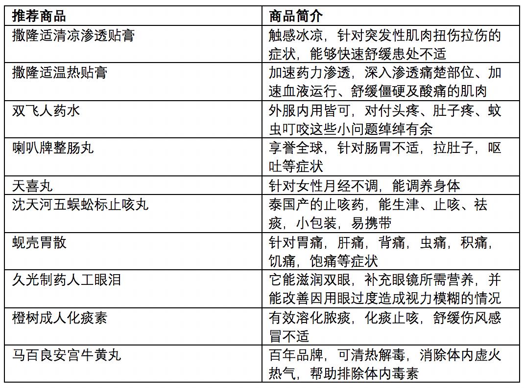 澳门开奖结果+开奖记录表210,系统化推进策略探讨_FT91.966