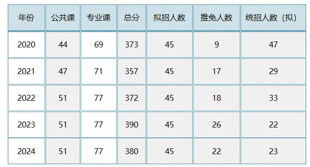 2024年奥门免费资料大全,实地计划设计验证_苹果66.445