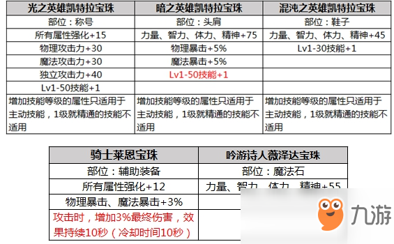 澳门二四六天天免费好材料,全面说明解析_tool73.160