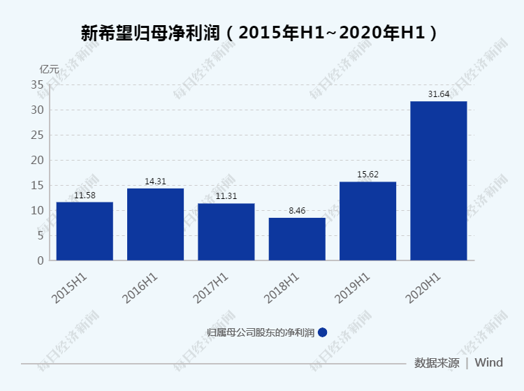 新澳正版全年免费资料 2023,数据支持设计计划_T99.476