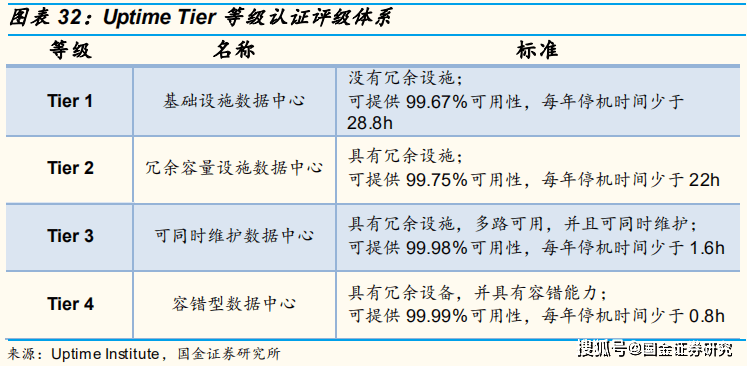 最精准一肖100%准确精准的含义,深入数据执行计划_set97.114