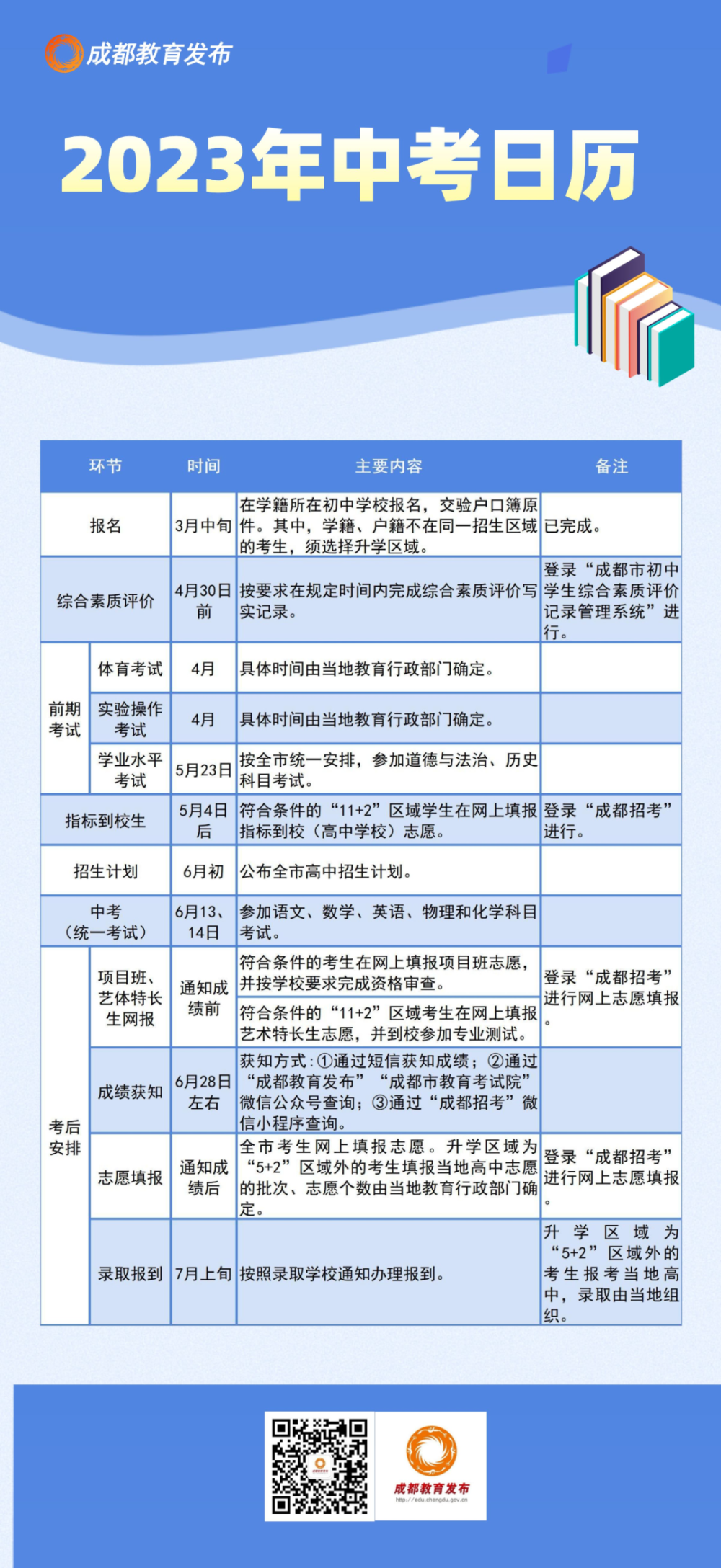 备与精 第33页