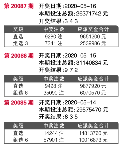 477777最快开奖记录,决策资料解释落实_经典版172.312