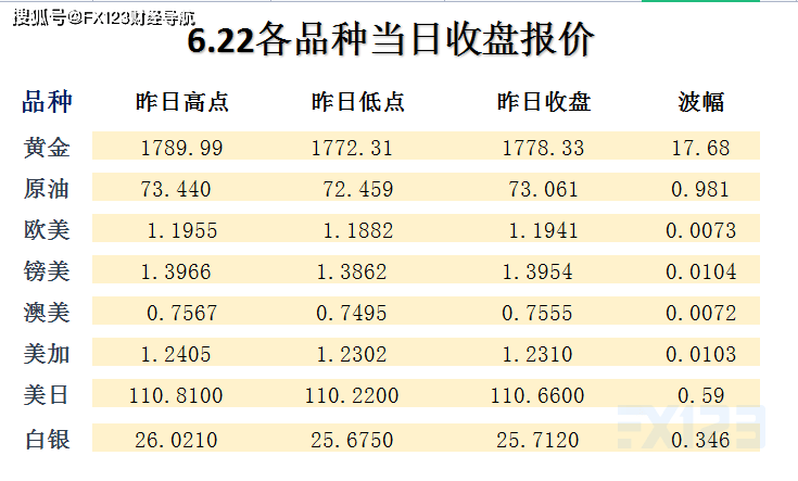 密机械 第33页