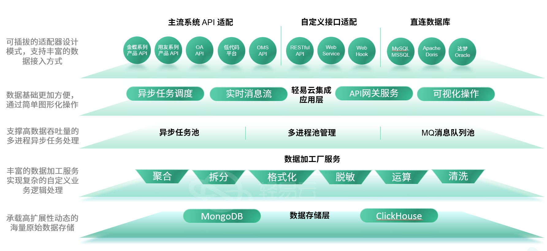 2024新澳精准资料免费提供下载,高效实施方法解析_储蓄版19.42