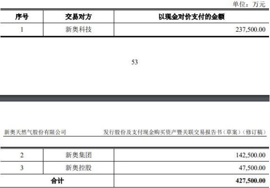 2024年新奥开奖结果,科学化方案实施探讨_专业版84.902