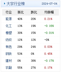 新澳免费资料精准大全,科技成语解析说明_UHD版57.226