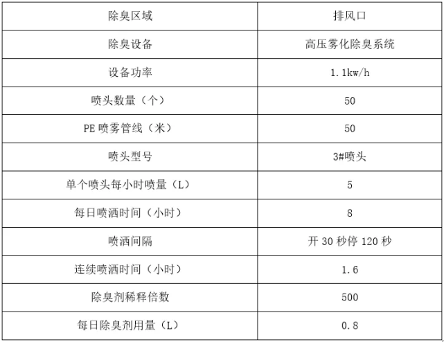 新澳六开奖结果2024开奖记录,功能性操作方案制定_完整版26.121