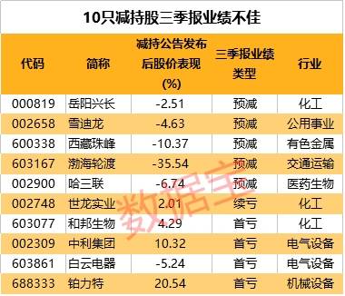 提供着 第33页