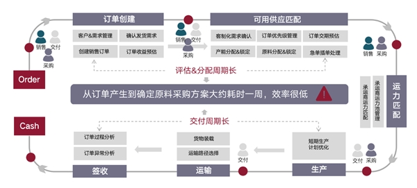 国液压 第33页